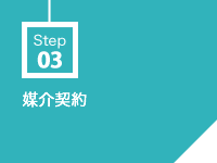 Step3 }_